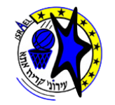 Ironi Kiryat Ata crest