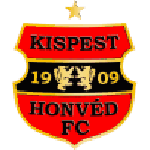 Honvéd II crest