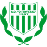 Giouchtas crest