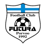 Futura crest