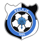 Keila crest