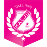 Nõmme Kalju II crest