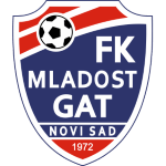 Mladost Novi Sad crest