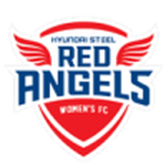 Incheon Red Angels W crest