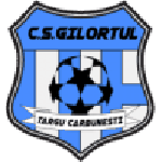 Gilortul crest