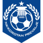 Korotan Prevalje crest