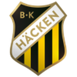 Häcken II W crest