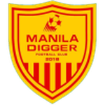 Manila Digger crest