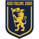 Figline crest