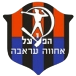 Hapoel Ironi Arraba crest