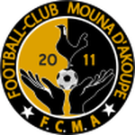 Mouna crest