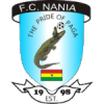 Nania crest