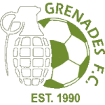 Grenades crest