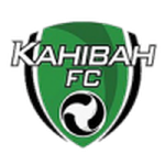 Kahibah crest