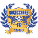Kuressaare II crest