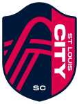 City SC crest