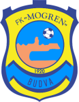 Budva crest