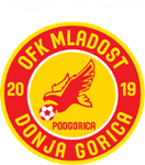 Mladost DG U19 crest