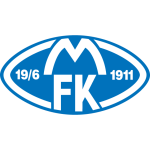Molde crest