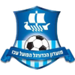 Hapoel Acre crest