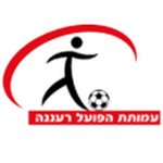 Hapoel Ra'anana crest