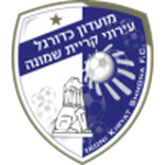 Ironi Kiryat Shmona crest