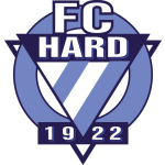 Hard crest