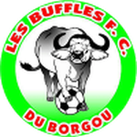 Buffles crest