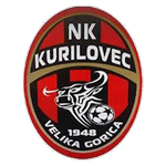 Kurilovec crest