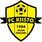 Kiisto crest