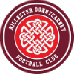 Killester Donnycarney crest