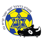 Maccabi Kiryat Gat crest