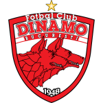 Dinamo Bucuresti crest