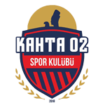 Kahta 02 Spor crest