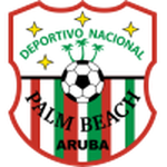 Nacional crest