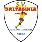 Britannia crest