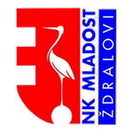 Mladost Ždralovi crest