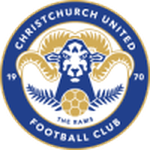 Christchurch crest