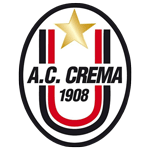 Crema crest