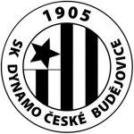Ceske Budejovice crest
