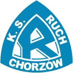 Ruch Chorzow W crest