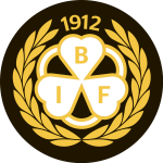 Brynas crest